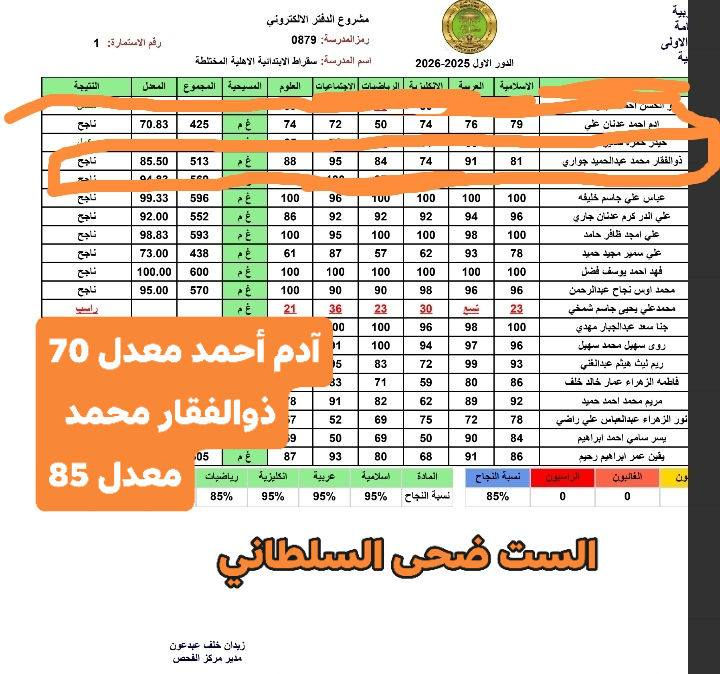 الحمدلله دائماً وأبداً 🤍
بكل فخر أبارك لطلابي الأعزاء نجاحهم في السادس الابتدائي 🌸📚
كنتم على قدر المسؤولية والتعب ما راح هدر ✨
فرحتي بيكم اليوم لا توصف، لأن كل درجة وراها تعب وجهد وسهر
أتمنى الكم دوام التفوق والنجاح في كل مراحل حياتكم 🌟
ألف مبارك يا أبطالي وعقبال المراتب الأعلى 
العنوان :الوزيرية شارع الفيزا التركية
***********

