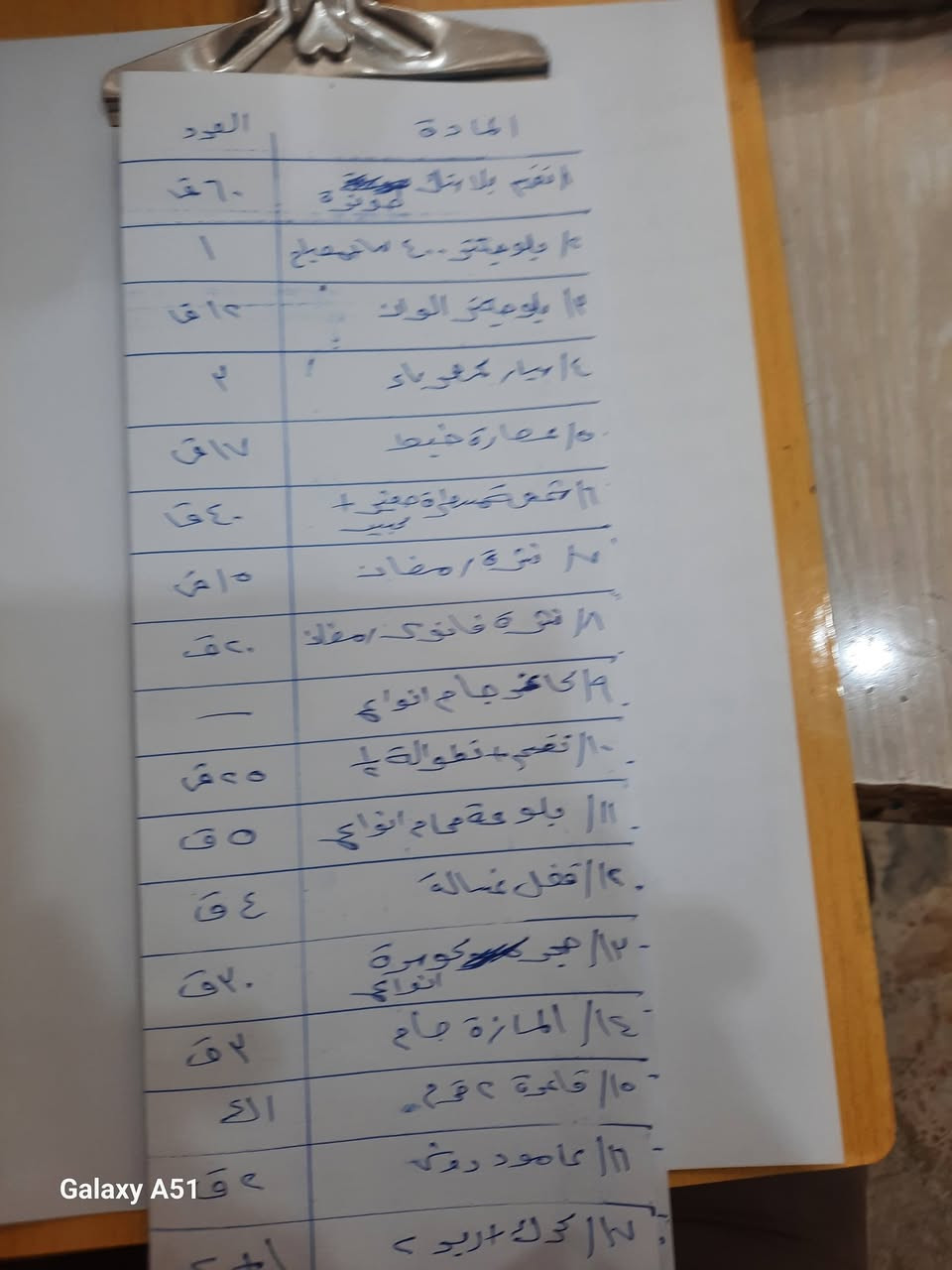 سلام عليكم مواد للبيع كهربائيه متنوعه او انشائيه العنوان بغداد رقم الهاتف ***********
