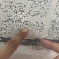 قطعة أرض طابو ملك صرف للبيع  بغداد/المدائن/بريجان  رقمها ٥٤٦٣  المساحه...