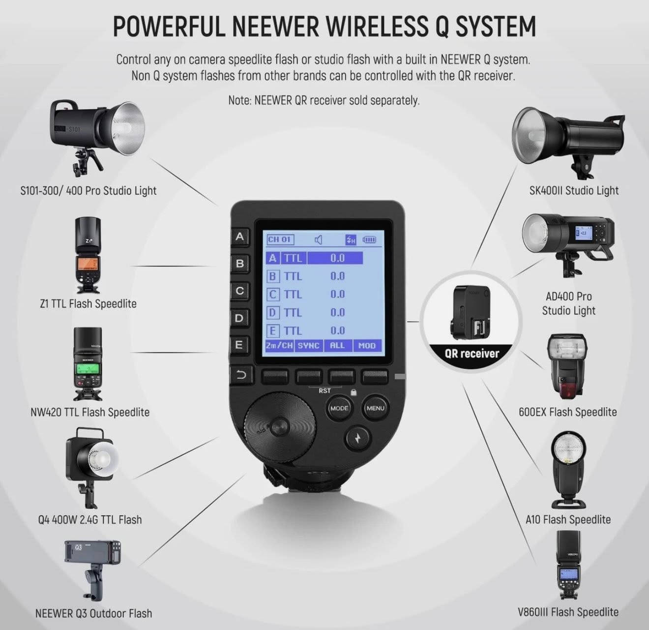 جهاز إرسال فلاش لاسلكي TTL من NEEWER طراز QPRO-S/C/N/F متوافق مع كاميرات كانون، نيكون، سوني، وفوجي


**إذا كنت صاحب هذا الإعلان وتريد حذفه لأي سبب، رجاءا أرسل رسالة إلى الدعم الفني**