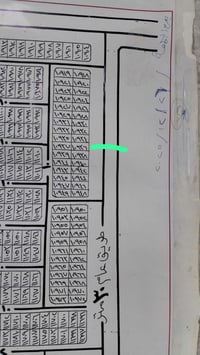 طابو • تجارية • المدينة الصناعية