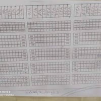 محاويل • ٢٠٠م • طابو زراعي