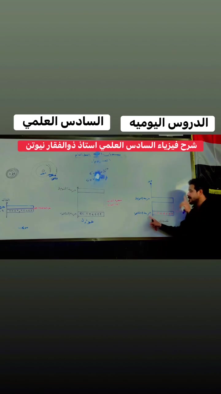 🎓 إعلان بدء التسجيل للعام الدراسي الجديد 🎓  

يعلن  أستاذ ذوالفقار نيوتن عن فتح باب التسجيل في  
📘 دورات الفيزياء لجميع المراحل الدراسية  

✨ شرح مبسط وواضح  
✨ متابعة مستمرة للطلاب  
✨ نتائج مضمونة بإذن الله  
✨ أسلوب تدريسي حديث يخليك تفهم قبل لا تحفظ  

📍 المقاعد محدودة – سارع بالحجز  
📞 للاستفسار والتسجيل: تفضلو خاص

💡 مستقبلك يبدأ من هنا… والفيزياء تصير أسهل ويا أستاذ ذوالفقار  

#دورات_فيزياء #نجاح #تفوق #العام_الدراسي_الجديد
https://t.me/newne99


**إذا كنت صاحب هذا الإعلان وتريد حذفه لأي سبب، رجاءا أرسل رسالة إلى الدعم الفني**