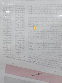 بلدجيلي • ٣٠٠م • طابو صرف