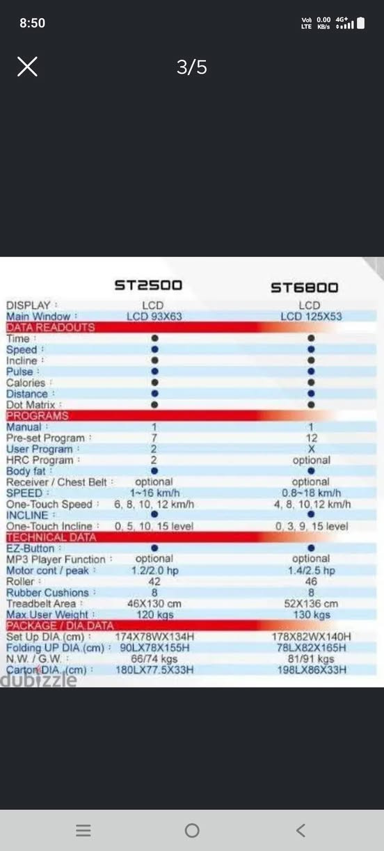 صنع في تايوان و يتحمل وزن حتى ١٣٠ كجم و الموتور 2.5 حصان
 و الموديل ST6800

مهندس عمر عماد 
01152004131


**إذا كنت صاحب هذا الإعلان وتريد حذفه لأي سبب، رجاءا أرسل رسالة إلى الدعم الفني**