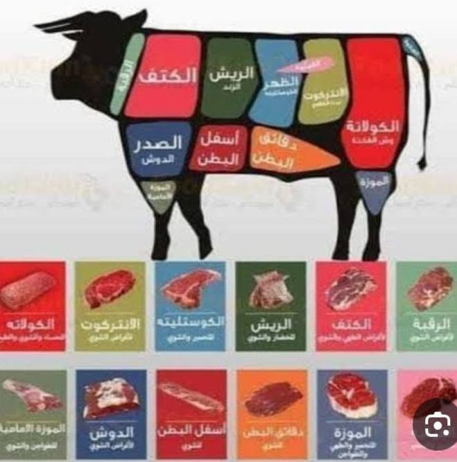 👋السلام عليكم ورحمه الله وبركاته ان شاء الله متواجدين النهارده منفذ امان امام مستشفى رويال👌 الشروق ( اداره المعلم 🤙😊🙌💕✨👍مدني01098268448)
ك/لحم🥩 ملبس ٣٥٠
ك/احمر🥩 ٣٧٠
ك/موزه🥩 ٣٥٠
ك/ سن🥩 ٣٥٠
ك/ قطع كندوز🥩 ٣٥٠
ك/ استيك 🥩٣٨٠
ك/ شاورما 🥩٣٨٠
ك/ انتركوت 🥩 ٣٨٠
ك/بيكاتا 🥩٣٨٠
ك/مفروم دسم 🥩٣٥٠
ك/مفروم احمر🥩 ٣٧٠
ك/ كولاته 🥩٣٨٠
ك/ضاني🐏 ٤٠٠
ك/وش فخده🥩 ٣٨٠
ك/عرقع فلتو🥩 ٤٠٠
ك/عرقع تربيانكو 🥩٣٨٠
ك/كباب حله🥩 ٣٧٠
ك/كوفته حاتي٣٣٠
ك/كبدة ٣٥٠
ك/سجق 🫘٣٠٠
ك/برجر🍔 ٣٥٠
&/مخ🥨 ٣٠٠
🔥✌️ملحوظه يوجد دليفري خاص بالمكان مجانا👀👈⏰01098268448📞


**إذا كنت صاحب هذا الإعلان وتريد حذفه لأي سبب، رجاءا أرسل رسالة إلى الدعم الفني**