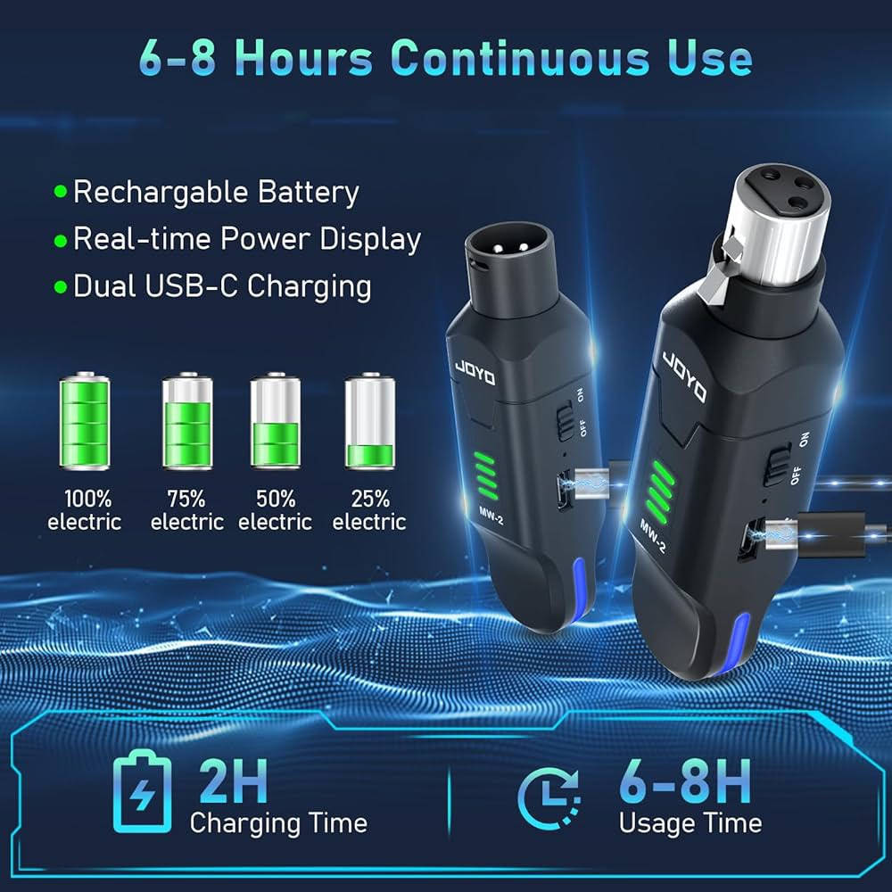 للبيع جهاز JOYO MW-2 Wireless Microphone System الأصلي، الحل الأمثل لتحويل أي ميكروفون سلكي (XLR) إلى لاسلكي بحرية تامة وبدون فقدان في جودة الصوت.
المميزات والمواصفات:
• النظام: يعمل بتردد 2.4GHz العالمي (ثبات عالي في الإشارة وبدون تداخل).
• دقة الصوت: نقل رقمي عالي الدقة 24-bit / 48kHz (صوت كريستالي ونقي).
• القنوات: يحتوي على 4 قنوات قابلة للتبديل لتجنب أي تشويش محيطي.
• البطارية: بطارية ليثيوم مدمجة قابلة للشحن، تدوم حتى 5 ساعات عمل متواصلة.
• المدى: تغطية تصل إلى 30 متر في الأماكن المفتوحة.
• التوافق: يركب مباشرة على الميكروفونات الديناميكية (Dynamic Mics) وأجهزة المكسر والسماعات.
• التصميم: حجم صغير جداً، خفيف الوزن، ومتين وشحن سهل عبر USB


**إذا كنت صاحب هذا الإعلان وتريد حذفه لأي سبب، رجاءا أرسل رسالة إلى الدعم الفني**