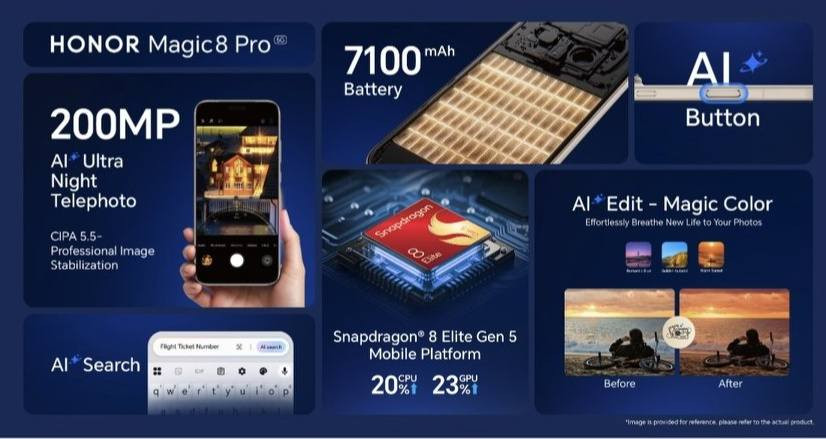 HONOR Magic8 Pro 512
مستخدم  نظافة 100% صارله شهر تقريباً اللون Desert ذهبي مع كافة ملحقاتة وكفرات 2 اصلي ازرق وابيض
للبيع السعر 1100 مجال بسيط مكاني بغداد مجمع بسماية لايوجد توصيل ***********

