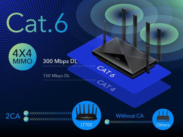 توفر راوتر كودي كات 6 دبل شريحه
الكميه محدوده . 🏃‍♂️🏃🏼‍♀️🏃🏼
هذا الجهاز هو راوتر Cudy LT700، 
وهو راوتر لاسلكي يدعم تقنية 4G LTE Cat.6 وبمعايير AC1200، مصمم لتوفير اتصال إنترنت سريع ومستقر عبر شرائح البيانات. 
المواصفات الرئيسية:
سرعة الاتصال: يدعم سرعات لاسلكية تصل إلى 1200 ميجابت في الثانية بنطاق مزدوج (AC1200).
تقنية LTE: مجهز بمودم 4G LTE-A Pro Cat.6 من نوع Qualcomm، مما يسمح بسرعات تحميل عالية عبر شبكات الجيل الرابع.
المنافذ: يحتوي على 4 منافذ Gigabit Ethernet تدعم سرعات نقل بيانات عالية وسرعة فائقة في الاتصال السلكي.
شرائح SIM: يتميز بوجود فتحتين لبطاقات Dual Nano SIM لتوفير اتصال احتياطي وضمان استمرارية الخدمة.
التغطية: مزود بـ 4 هوائيات خارجية قابلة للفصل لتعزيز قوة الإشارة وتوسيع نطاق التغطية داخل المنزل.
المميزات الإضافية: يدعم تقنية Whole Home Mesh لتوسيع تغطية الواي فاي عند استخدامه مع أجهزة متوافقة أخرى. 

متوفر توصيل كل العراق 
السعر والاستفسار خاص


**إذا كنت صاحب هذا الإعلان وتريد حذفه لأي سبب، رجاءا أرسل رسالة إلى الدعم الفني**