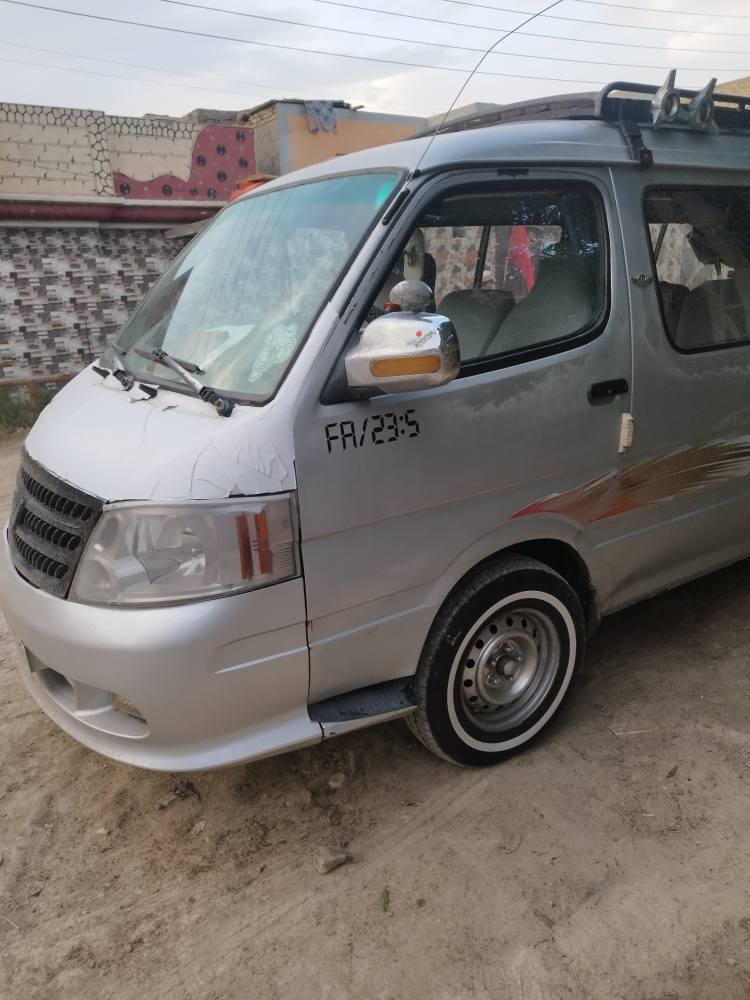 السلام عليكم ورحمة الله وبركاته
فتون 2010 مصفره من كلشي السياره بسمي مداور ثاني يوم 

***********
