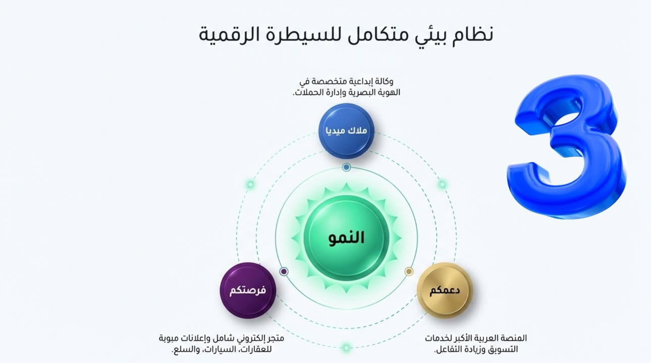 "ليش تدفع أكثر وأنت تكدر تحصل الأفضل بأقل سعر؟ 📉🔥"
​
في شركة ملاك ميديا (وموقع دعمكم)، معادلتنا بسيطة:
خدمة VIP 👑 + سعر عراقي 🇮🇶 = نجاح مشروعك.
​جمعنا لك كل الخدمات اللي يحتاجها مشروعك لينطلق صح، وبأسعار تناسب الجميع (من المشاريع المنزلية للشركات الكبيرة).
​📊 باقات الترويج والإدارة (الأكثر طلباً):
1️⃣ باقة التجربة (3 أيام): 💰 15,000 د.ع
​(تشمل: تصميم إعلان بسيط + إطلاق الحملة + استهداف دقيق).
​2️⃣ باقة الانطلاقة (5 أيام): 💰 35,000 د.ع
​(تشمل: تصميم احترافي + كتابة محتوى + تحسين الجمهور).
​3️⃣ باقة الاحتراف (أسبوع كامل 7 أيام): 💰 50,000 د.ع 🔥
​(تشمل: إدارة كاملة + تصميم قوي + جدول نشر + تقرير نتائج).
​🛠️ خدماتنا الإضافية (حسب الطلب):
✅ توثيق الحسابات ورفع قدرتها.
✅ خدمات المشاهير (نشر عند المؤثرين).
✅ تصميم الهوية البصرية (لوجو + مطبوعات).
✅ خدمات موقع "دعمكم" لزيادة المتابعين والتفاعل.
(راسلنا لمعرفة أسعار هذه الخدمات الخاصة)
​🚀 الأرقام لا تكذب.. أكثر من 12 مليون طلب مكتمل!
لا تضيع فلوسك تجارب.. خليك ويّا "ابن الولاية" والمضمون.
​📞 للحجز المباشر: ***********
📍 موقعنا: الناصرية - سومر & الإسكان الصناعي (نزل أول - خلف الجامع).
