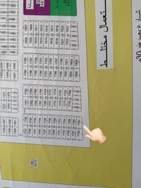 باب زيد ركن مساحه ٣٠٠ 07727571002شارع ١٥ كفاله سعر 49