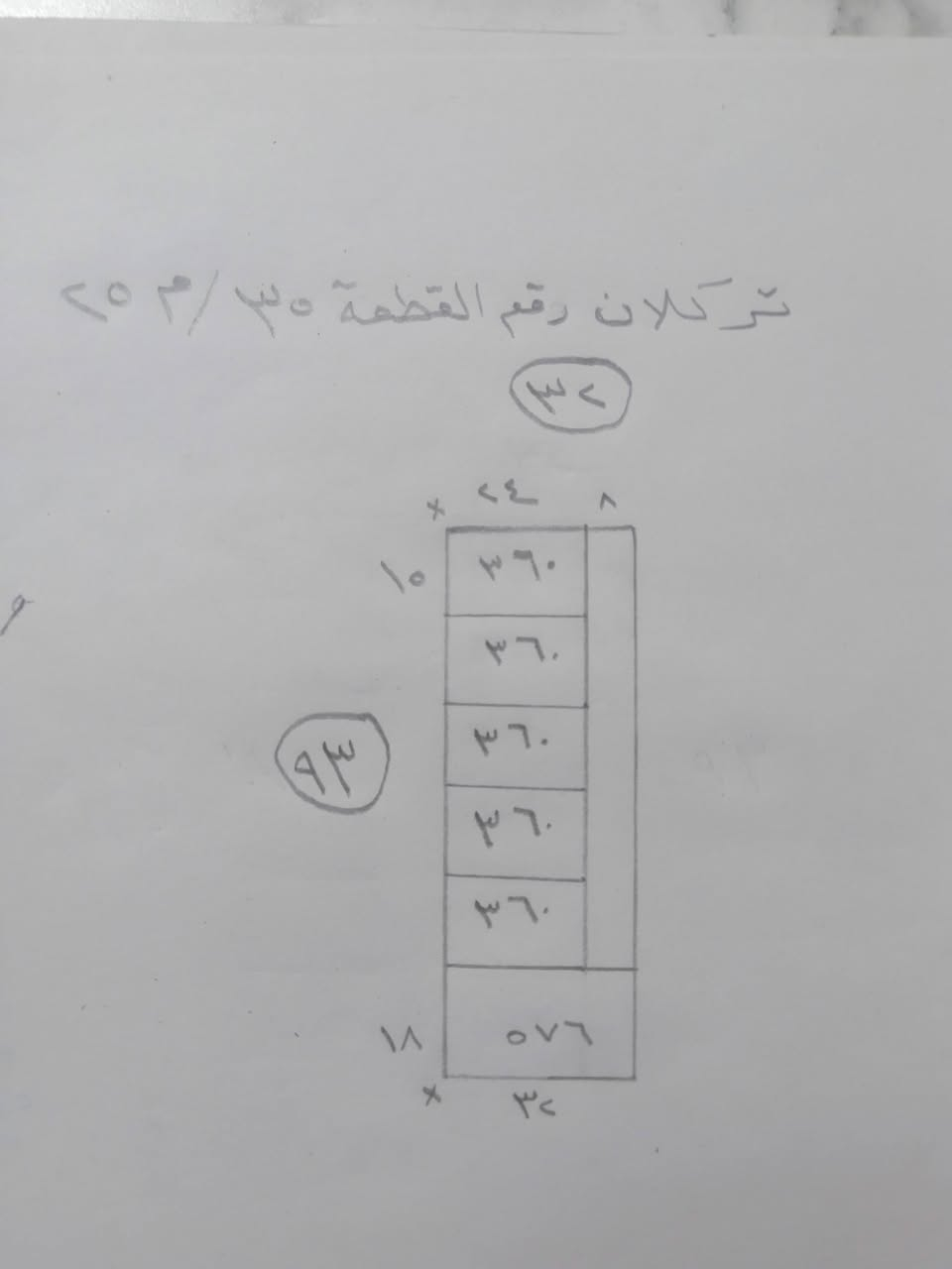 تركلان قطع سكنية للبيع يبعد عن شارع ١٥٠ متر
طابو زراعي بسم جدي محمد عبدالمعين يعني تاخذ وفكرك مرتاح مو كلك ينباع شلع ٣٠٠٠  واجه ٣٢ والعمق ٩٣
لو على شكل قطع كما موضح بالصورة شلع ٦٥ مليون  لو القطعه سكنية  الأولة ركن ١٥ مليون  والأخير ٢٠ وبي مجال والباقي على ١٢ مليون  والشارع خاص بهذا القطع يعني ماكو بيت كدامك موجود كهرباء ومي ومدارس وجوامع وقريب للعيادة وصيدليات ومول  واسواقات للاستفسار اتصال بالرقم التالي *********** وكل القطع بي مجال
