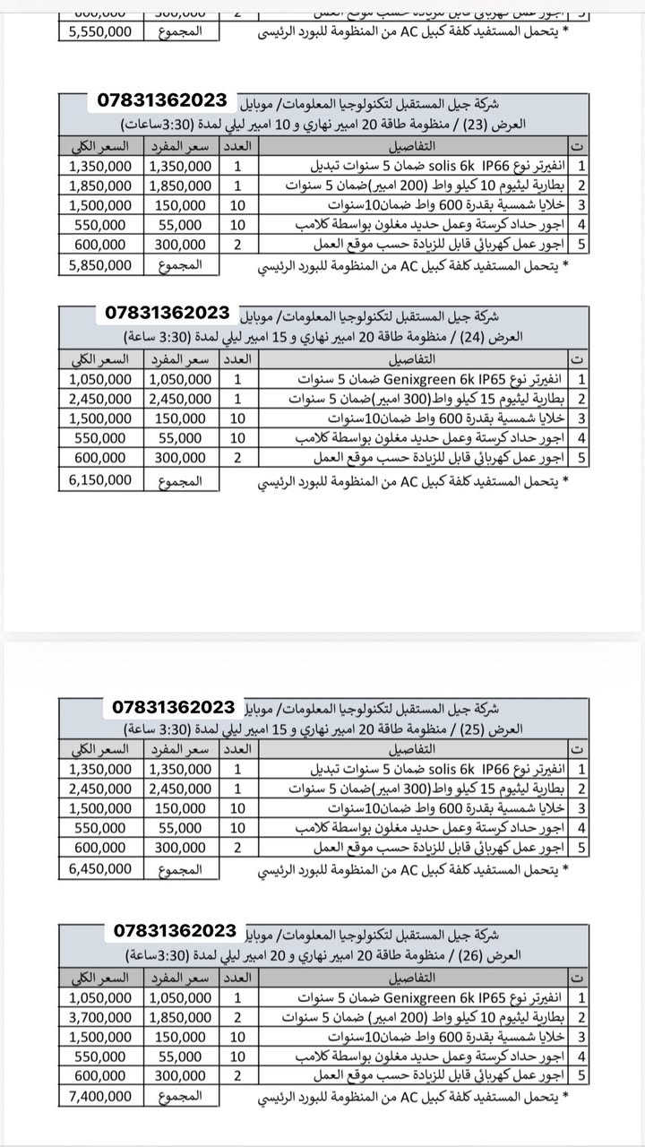 تعلن شركة جيل المستقبل عن عروض منظومات الطاقة الشمسيه بانسب الاسعار مستورد رئيسي من الصين للعراق اسعار تنافسيه ضمان حقيقي جوده في العمل ويا شركة جيل المستقبل لا تحتار نوصلك وين ما تكون 
للاستفسار هاتف 
***********
