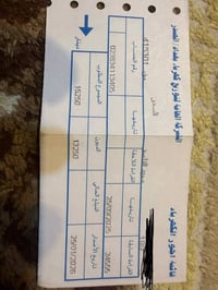 الموقع الراشدية قرية مجيد الناصر مجاور قرية الانتصار  بيت مساحة ١٥٠ مت...