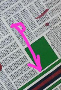 السلام عليكم
موقع مميز
١٠٠ متر بأسمي رقمها ١٠٧٨٠ مقاطعة ١٠/٢ طابو صرف ومفروزه وكامله قريبه جدا على شارع ١٠٠ والحلقي والتشجير 
للاستفسار خاص او واتس اب
***********
