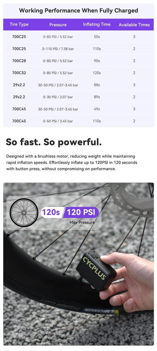 🤲🤲🤲يالله🤲🤲🤲
متاح حالياً
مضخة كهربائية محمولة فائقة الخفة (87 غرام) | CYCPLUS AS2 
يوجد توصيل ***********وات ساب

https://www.facebook.com/share/1D7muJjxZK/?mibextid=wwXIfr
