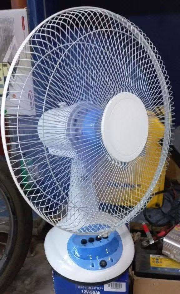 عمي مراوح شحن نايمات ع كلبي قطعتين ب 60 والتوصيل مجاني 😍


**إذا كنت صاحب هذا الإعلان وتريد حذفه لأي سبب، رجاءا أرسل رسالة إلى الدعم الفني**
