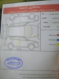 مكلف بالنشر  السلام عليكم  للبيع او امراوس سورنتو ٢٠١١ خليجي محرك 4 بد...