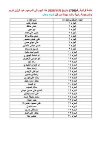 ختمات قرآنية • جزء أسبوعي • ديالى المقدادية