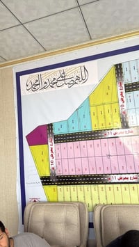 عرصات في محافظة الديوانية مساحات300متر و 200متر في مجمع الفرات السكني ...