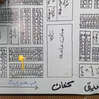 أبو حلاوة المرور • ٢٠٠م • طابو ملك صرف