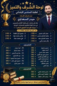 دورات اللغة الإنكليزيه المنهجيه تعلم الأصوات تهجي الكلمات للمراحل الأب...