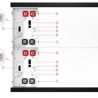 بطاريات Manyi • LiFePO4 • CAN/RS485