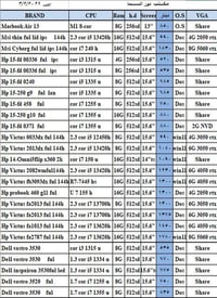 💻 أسعار اللابتوبات الجديدة 📅 تاريخ اليوم: 3/2/2026  تم وصول أسعار اللا...