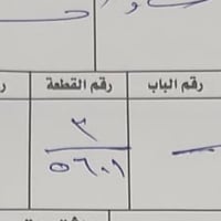 للبيع   قطعة باليرموك  مساحتها 250 م للتواصل  07857075566او 0775556065...