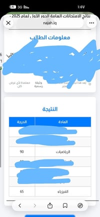 تدريس خصوصي لمادتي ( الرياضيات و الفيزياء ) لطلاب الصف الثالث المتوسط ...