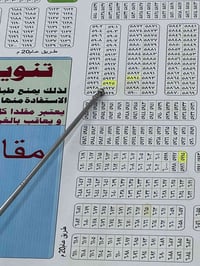 قطعه حي الموضفين 100متر السعر 36وبيها مجال  شارع عشره طولانيه 5‎%20 رق...