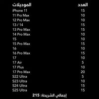 جراب ورد • كل موديلات الايفون • شحن لجميع المحافظات