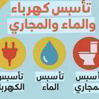 تسيس ماء • كهرباء • نجف