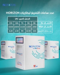 ⚠️⚠️أول بطارية في العالم عدد دوراتها  12,000 cycle   horizon lithuim b...