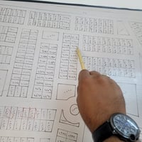 السادسة • ١٢٥م • جاهزة للبناء
