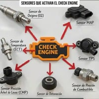 يالله يارزاق مستعدون لعمل السيرفس وتصفيه المكينه من الترتره وتنظيف الج...