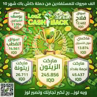 الف مبرووووك لزبائن لوز الكرام 🥳🥳 اصحاب الاسواق المستفيدين من حملة كاش...