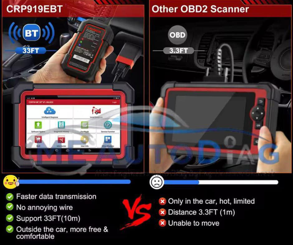 جهاز كشف اعطال عربية ❤️‍🔥🌚


**إذا كنت صاحب هذا الإعلان وتريد حذفه لأي سبب، رجاءا أرسل رسالة إلى الدعم الفني**