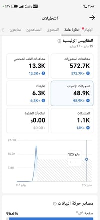 حساب • تفاعل قوي • لايف شغال