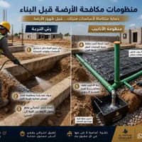 الفرسان لعمل منظومات الارضة الحديثة قبل البناء احمِ بيتك قبل فوات الأو...