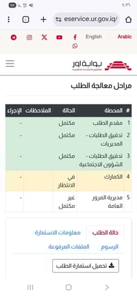 كتاب • شهداء ذي قار • نسخة واحدة