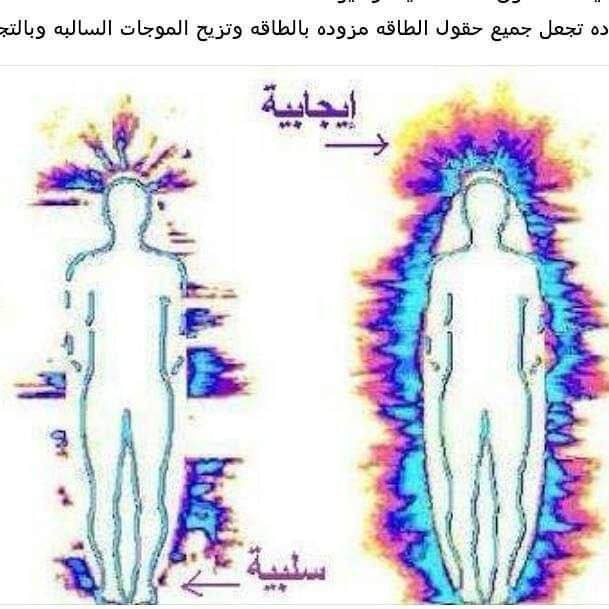 قلادة الطاقة اليابانية الاصلية
اكسل اليابانية العالميه .

الطاقة الكونيه للأنسان..
قلادة الطاقة العددية مصنوعة من الحمم البركانية اليابانية  تحتوي على معادن طبيعية كثيرة. 
يتم معالجة المواد تحت درجة حرارة عالية لإعادة خلط العناصر بنسب معينه حتى تعطي القلادة الطاقة القصوى من هذه المعادن وتوزيع الطاقة على جميع أجزاء القلادة
تجمع وتخلط المعادن  القوية  التي تستخلص من الصخور البركانية التي لا توجد إلا في جزيرة قوس اليابانية. 
وماهي القلادة 
قلادة الطاقة من شركة فيوشن اكسل اليابانيه العالميه. منتج فريد من نوعه يعمل على تحسين الطاقة وتناسق مجالاتها عند الانسان وتعمل على منع الوقوع في الامراض المتوقعة في الجسم ومعالجتها بأذن الله ومن وظائفها ما يلي :.

1 - الحماية من التأثيرات السلبية للموجات الكهرومغناطيسية
2 - تحسين تغذية الخلايا وطرح السموم منها 
3 - تحسين جهاز المناعة والغدد الصماء .
4 - تحسين الدورة الدموية .
5 - تدمير الفايروسات والبكتريا الضارة .
6 - محاربة الخلايا السرطانية .
7 - حماية الحمض النووي من التلف .
8 - تخفيف الألأم والتشنجات .
9 - سرعة التئام الجروح والكسور .
10 - زيادة الطاقة والقوة .
11 - تساعد على النوم العميق 
12 - تقليل الالتهابات .
13 - زيادة المرونة والتوازن .
14 - عدم تجمع الخلايا .
15 - زيادة التركيز والانتباه .
16 - تأخير الشيخوخة .
17 - تحسين نفاذية الخلية .
18 - تنظيم درجة حرارة الجسم
19 - قلوية قليلا  pH جعل .
20 - تخفيف التوتر العصبي..
21 للقلق والرهاب والتوتر والحاله النفسيه
السعر ٢٦ الف 
🚘يوجد خدمة توصيل لجميع محافظات العراق ٤ الاف🚘


**إذا كنت صاحب هذا الإعلان وتريد حذفه لأي سبب، رجاءا أرسل رسالة إلى الدعم الفني**