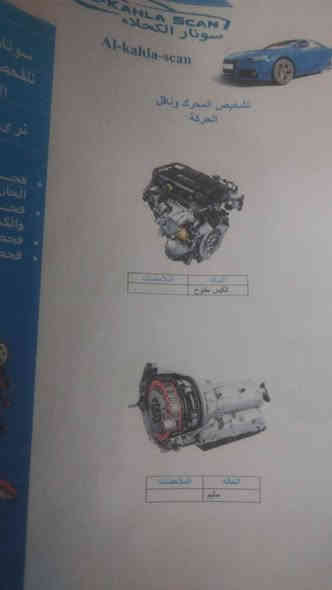 السلام عليكم
نيسان صني2019بغدادماشيه 95الف السياره بأسمي تحويل مباشربيه حادث بابين وربع بنيد وبيه رصعه بلتكمه بصف السايق موضحه بلصوره صدر امامي جديد تبريد والمحرك والكير مكفول السعر 100ورقه

مكاني بغدادحي الاعلام ***********
