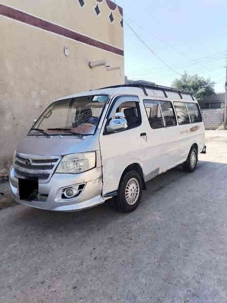 فوتون للبيع
سلام عليكم فوتون 2012رقم أنبار المانيً بسميً هيئة

وغراماتً مصفرات مكينه وكيرً واكسنً مكفولاتً كشرهاً

بي تخطخاتً تلحيضاتً بي تخم تايرً صدر اماميً واخلفيً

كهرباءيات كلهةً شغالهً السعر 30$مكاني بغداد

***********
