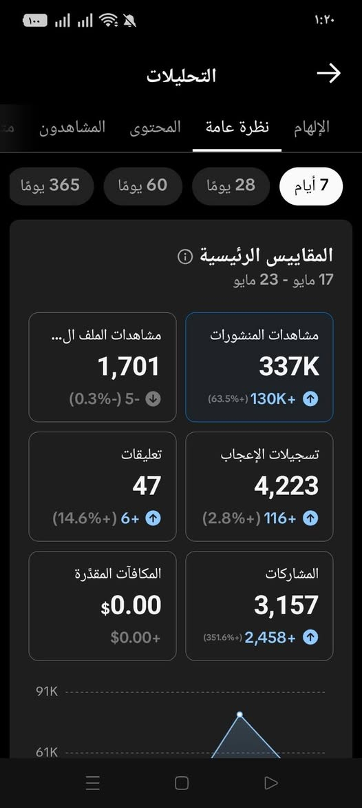 الحساب البيع السعر خاص المكان صلاح الدين تكريت


**إذا كنت صاحب هذا الإعلان وتريد حذفه لأي سبب، رجاءا أرسل رسالة إلى الدعم الفني**