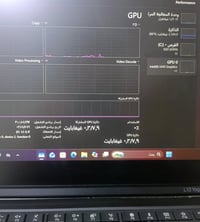 قابل ٣٦٠ • شاشة لمس • رام ١٦
