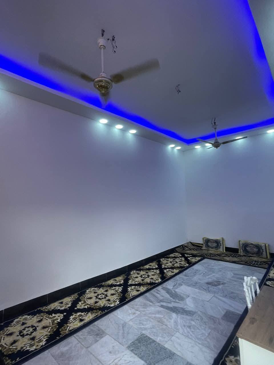 السلام عليكم ورحمة الله وبركاته بيت للبيع
يم مدرست كميت 200,متر طابو زراعي سند 25 غرفتين او صاله او مطبخ او استقبال ***********
