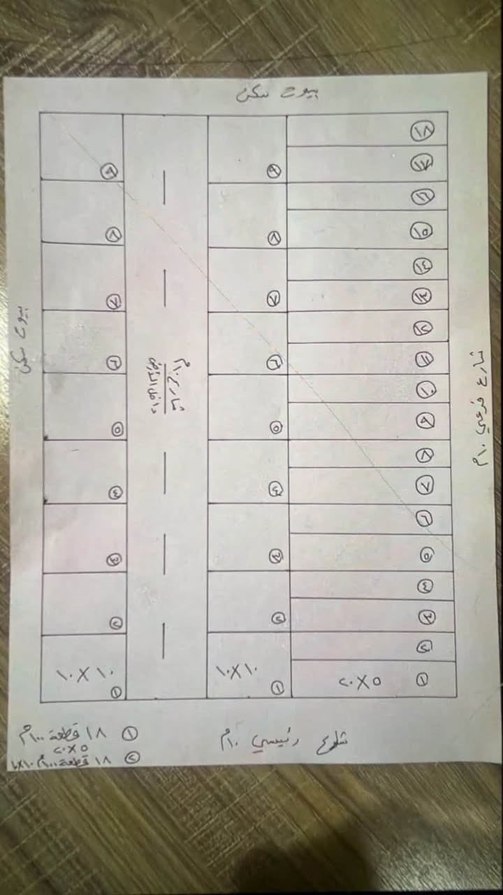 السلام عليكم قطع أراضي البيع خدمات كامل ماي كهرباء مجاري تبليط بالخطيب شارع خولة قرب جامع أبا تراب الاستفسارات وتساب خوان ***********
