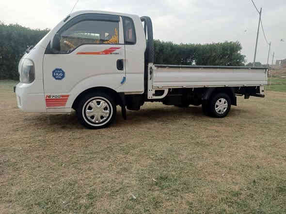 سلام عليكم سياره للبيع كيا موديل 2015مكفوله كفالة عامه رقم واسط  سنويه مجدده محرك مكفول سياره جديده تبريد شقاله شاصي رقم شاصي مكفول
وأكسن وأكيركفاله عامه  2700سياره تخم تاير
 جديده معنى الكلمة  
 للاستفسار اتصل على الرقام
‏‏‪***********‬‏
